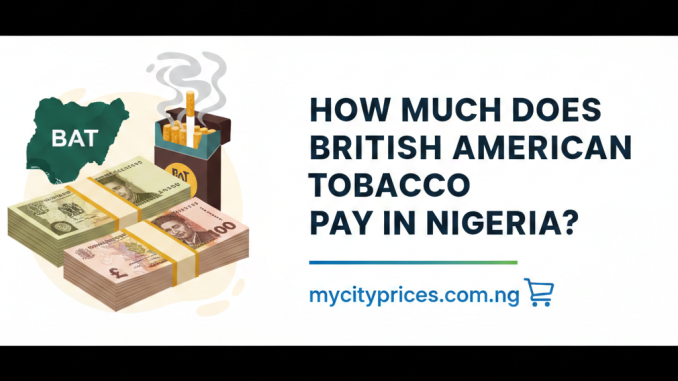 British American Tobacco