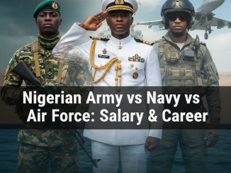 Nigerian Army vs Navy vs Air Force