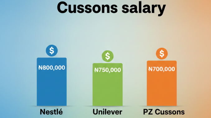 Nestlé vs Unilever vs PZ Cussons salary