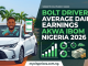 Bolt Driver Earnings in Akwa Ibom Nigeria