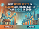 Rents in Ibadan Rising Faster than Lagos