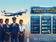 Air Peace Staff Salary